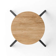 Milo Round Table